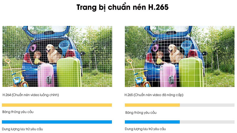 Camera IP wifi IMOU IPC-F42P - Hàng chính hãng
