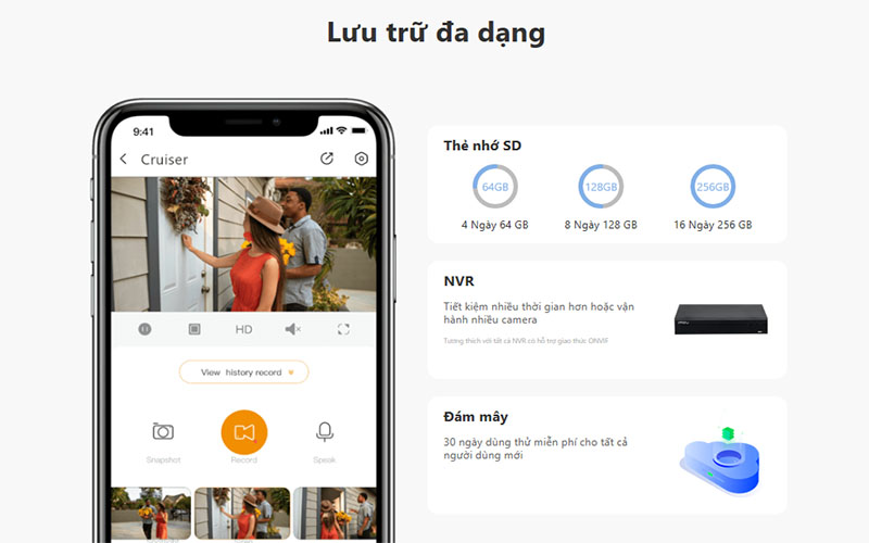 Bộ lưu trữ của Camera IP wifi IMOU IPC-GK2CP-4COWR