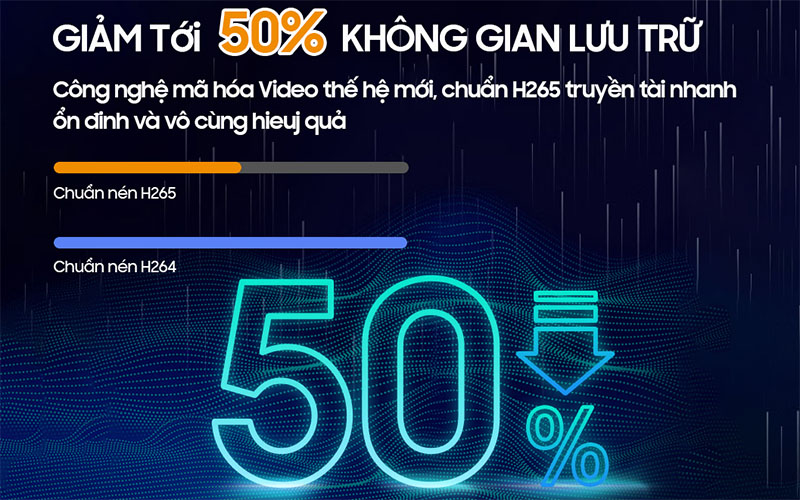Camera IP wifi IMOU IPC-GS7EP-5M0WE - Hàng chính hãng