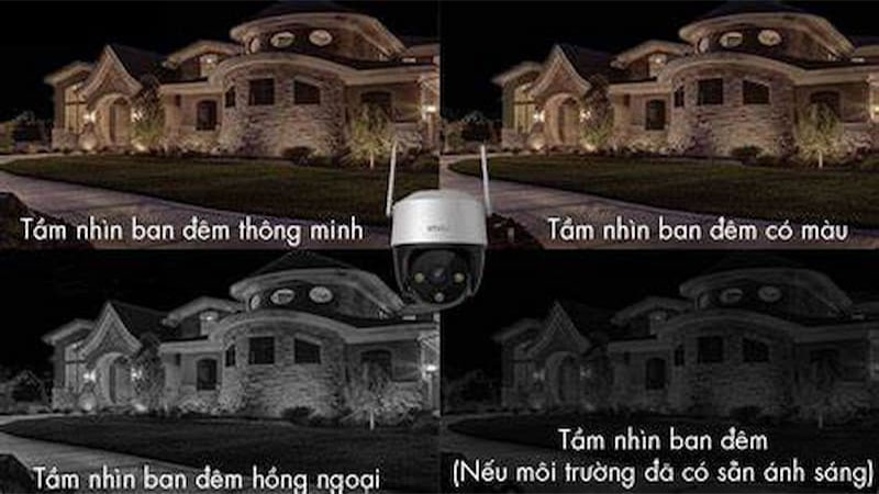 Camera IP wifi IMOU S21FP - Hàng chính hãng