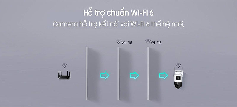Camera Wifi 2 mắt ngoài trời IMOU Cruiser Dual 6MP IPC-S7XP-6M0WED - Hàng chính hãng
