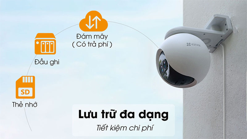 Camera wifi quay quét ống kính kép EZVIZ CS-C8PF-2MP - Hàng chính hãng