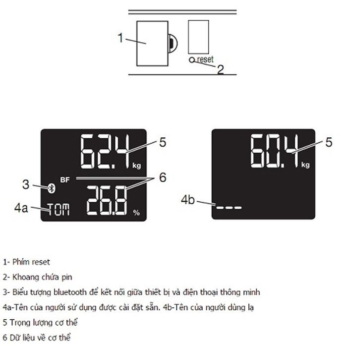 Cân điện tử phân tích cơ thể Beurer BF700 - Hàng chính hãng