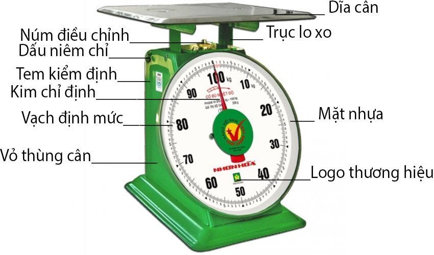 Cân đồng hồ lò xo Nhơn Hòa 100Kg NHS-100 - Hàng chính hãng