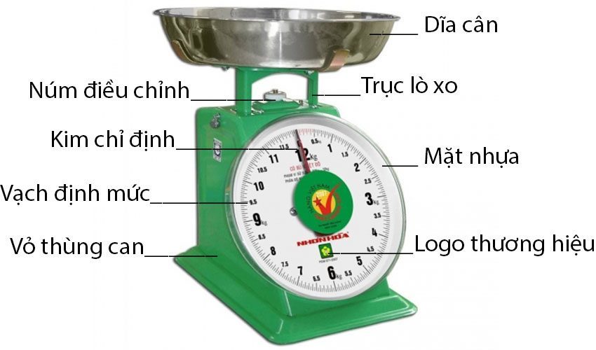 Cân đồng hồ lò xo Nhơn Hòa 12Kg NHS-12 - Hàng chính hãng