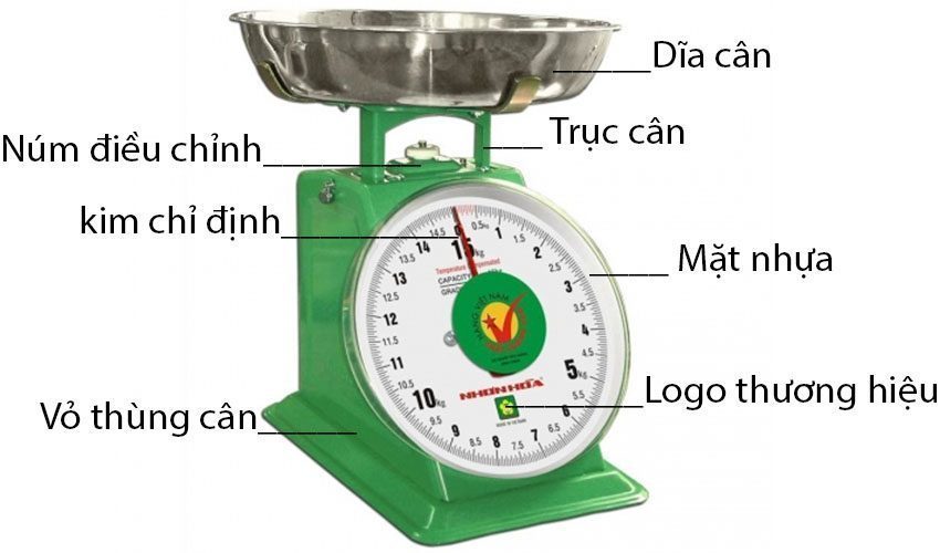 Cân đồng hồ lò xo Nhơn Hòa 15Kg NHS-15 - Hàng chính hãng
