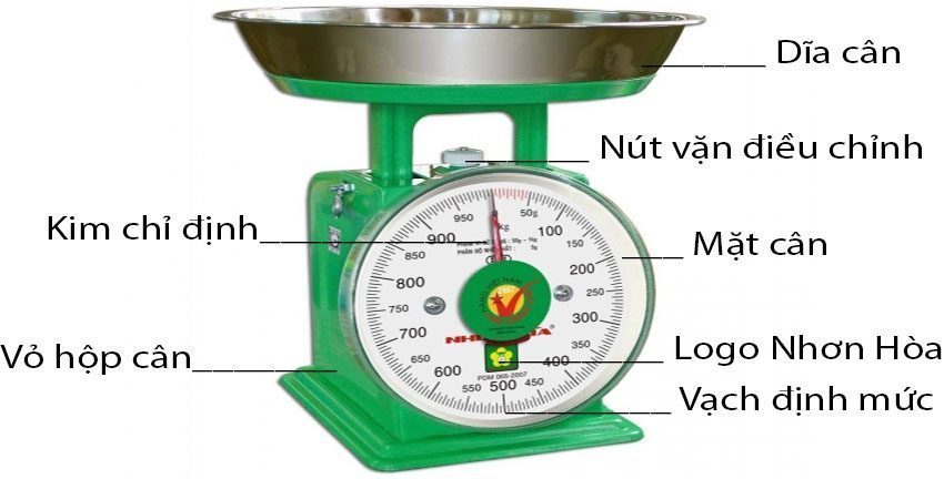 Cấu tạo của Cân đồng hồ lò xo Nhơn Hòa 1Kg NHS-1