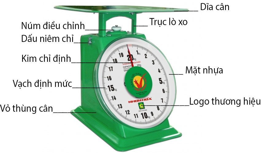 Cân đồng hồ lò xo Nhơn Hòa 20Kg NHS-20 - Hàng chính hãng