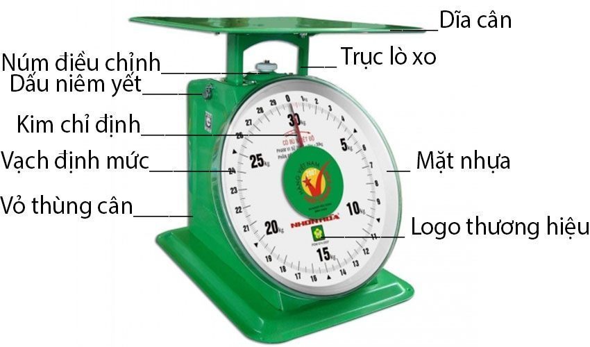 Cân đồng hồ lò xo Nhơn Hòa 30Kg NHS-30 - Hàng chính hãng