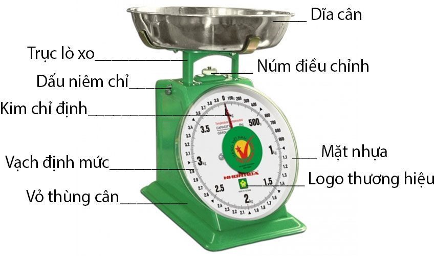 Cân đồng hồ lò xo Nhơn Hòa 4Kg NHS-4 - Hàng chính hãng