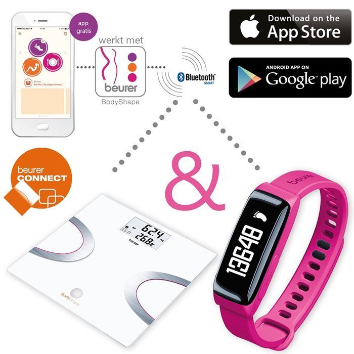 Can-phan-tich-chi-so-co-the-Beurer-BF710-2