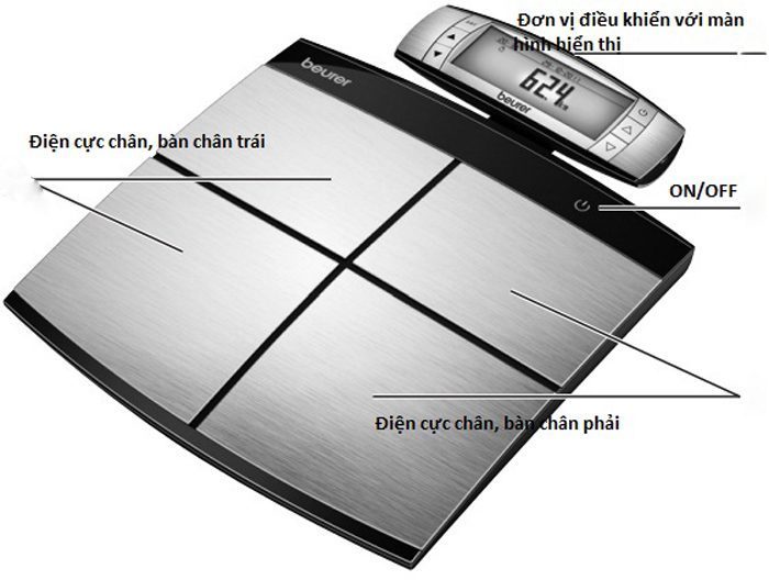 Can-phan-tich-co-the-Beurer-BF100-4
