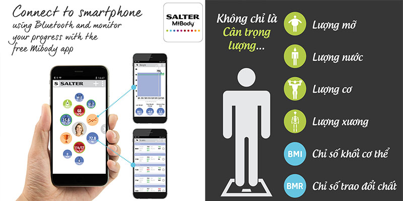 Cân sức khỏe Salter 9192BK3R