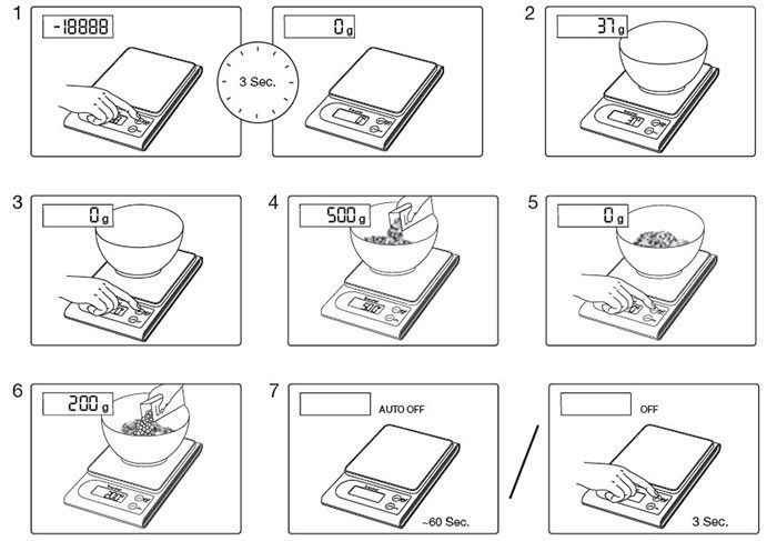 Cân thức ăn Beurer KS22