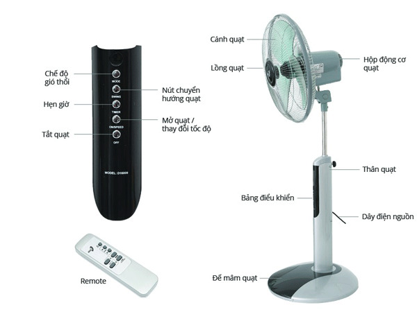 Quạt đứng Asia D16009 - Hàng chính hãng