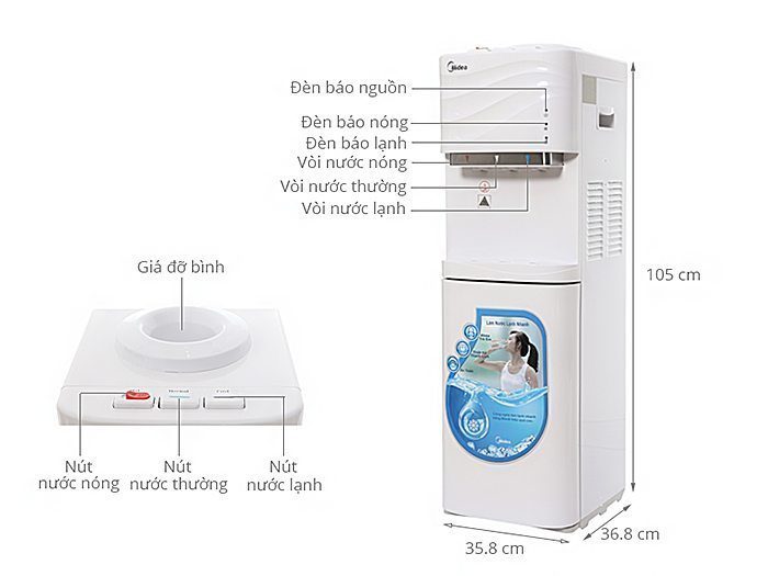 Cây nước nóng lạnh Midea YL1631S-W - Hàng chính hãng