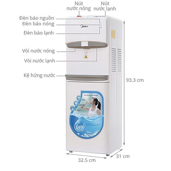 Máy nước uống nóng lạnh Midea YL1632S