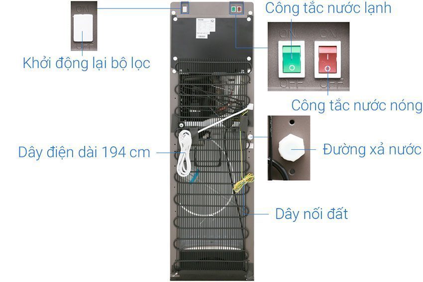 Chi tiết của Cây nước nóng lạnh Toshiba RWF-W1830UVBV