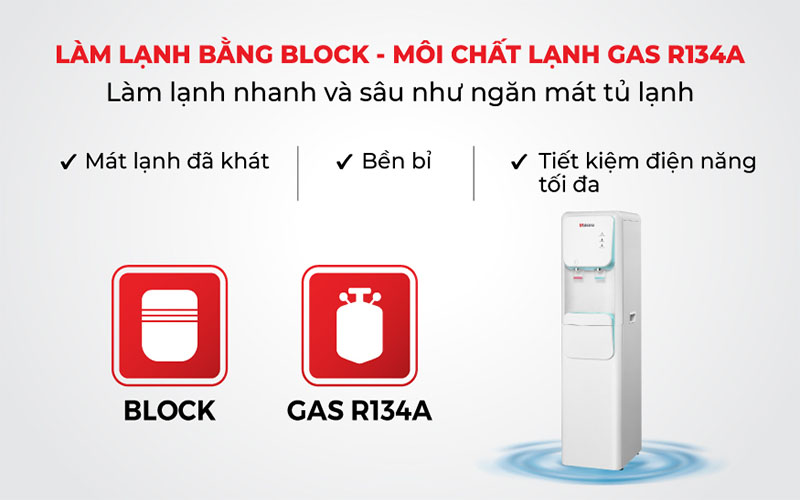 Công nghệ làm lạnh của Cây nước nóng lạnh hút bình Makano DVD-000005