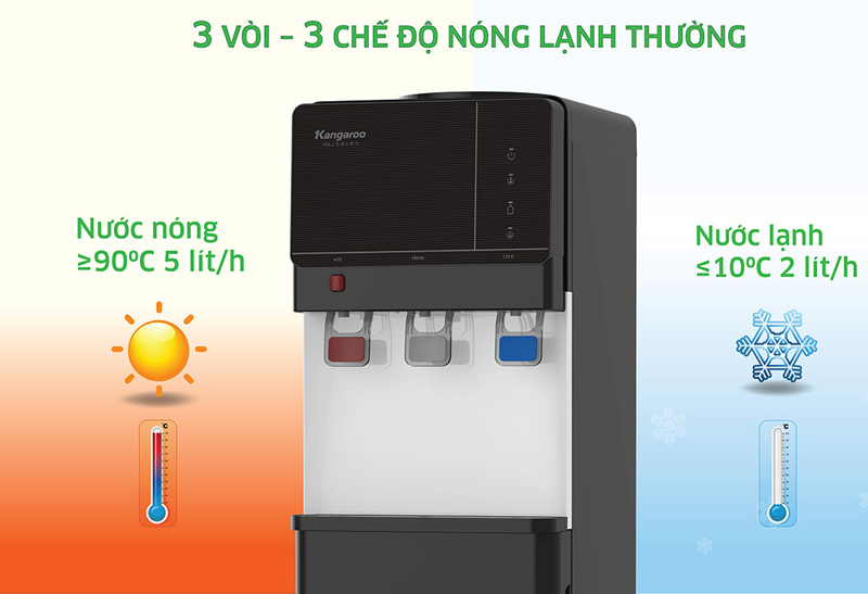 Cây nước nóng lạnh Kangaroo KG64A3 - Hàng chính hãng