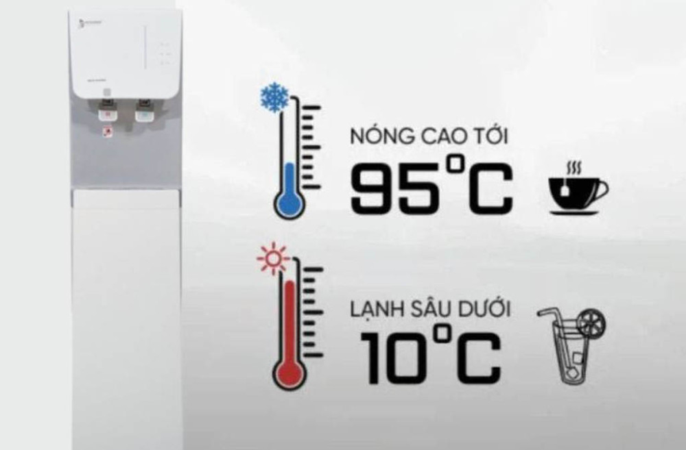 Máy lọc nước nóng lạnh PenHome PHK-M40 - Hàng chính hãng
