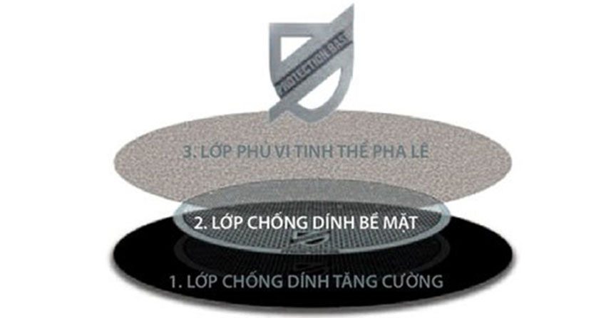 Chảo Moneta Sautepan Nova 16cm - Hàng chính hãng