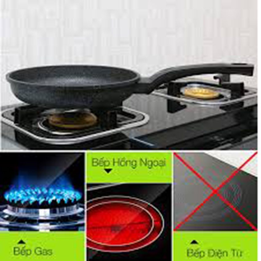 Chức năng của chảo đá Sunhouse SBD24