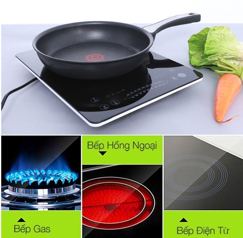 Công nghệ của chảo chiên chống dính Tefal C6200472