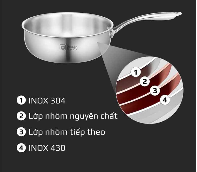 Cấu trúc 4 lớp đáy truyền nhiệt nhanh, tỏa nhiệt đều