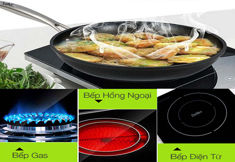 Chảo chống dính Saiko SK4028 - Hàng chính hãng