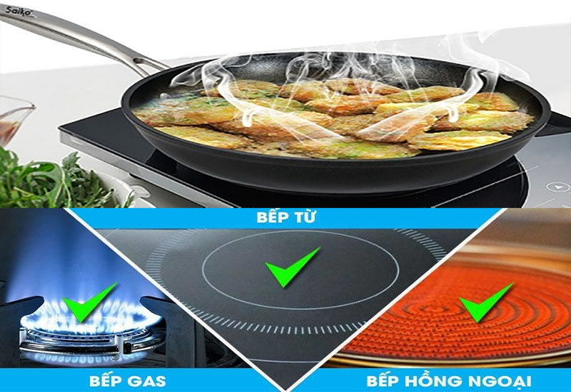Tính năng không kén bếp của Chảo chống dính Saiko SK4030