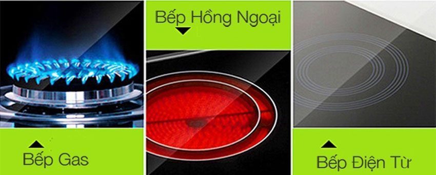 Chảo chống dính Tefal C6201972 - Hàng chính hãng