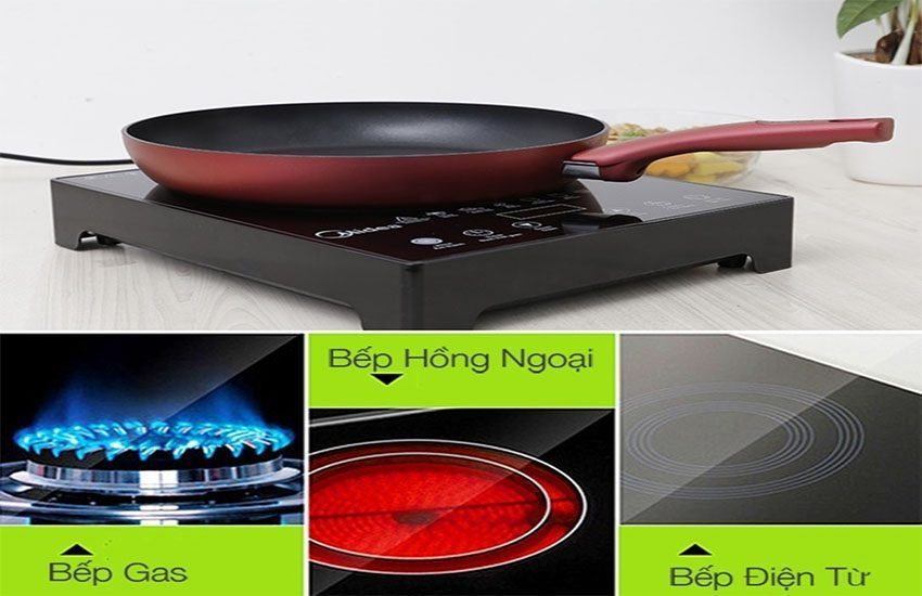 Chảo chiên chống dính Tefal c6420214