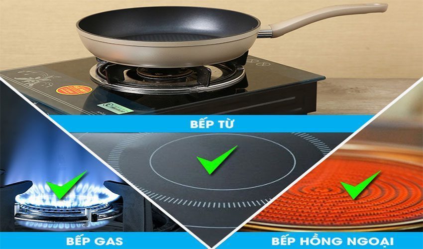 Chảo nhôm chống dính Tefal H9100414