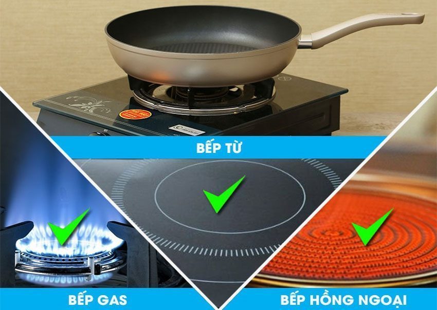 Chảo chống dính Tefal H9100614 - Hàng chính hãng