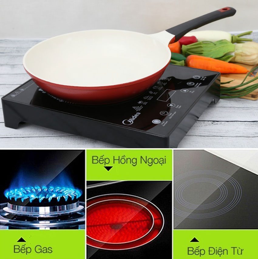 Chảo ceramic đáy từ Sunhouse CSMC30N - Hàng chính hãng