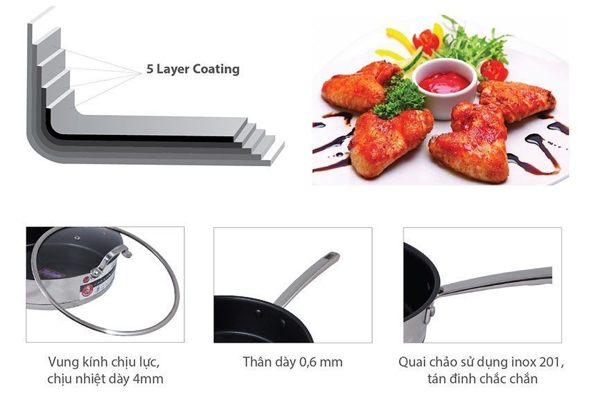 Chi tiết của chảo chống dính inox 304 Zeus 28cm Elmich EL0978