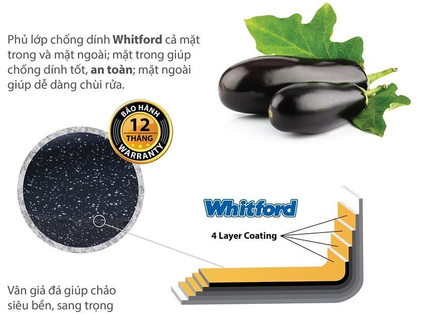 Chảo đá chống dính đáy từ BlackStone Elmich EL-0369  - Hàng chính hãng