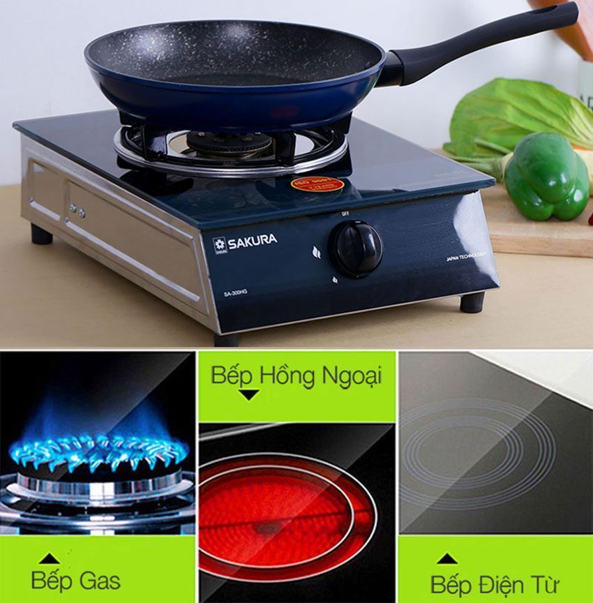 Chảo đá hoa kim cương Sunhouse SFP26B sử dụng trên các loại bếp