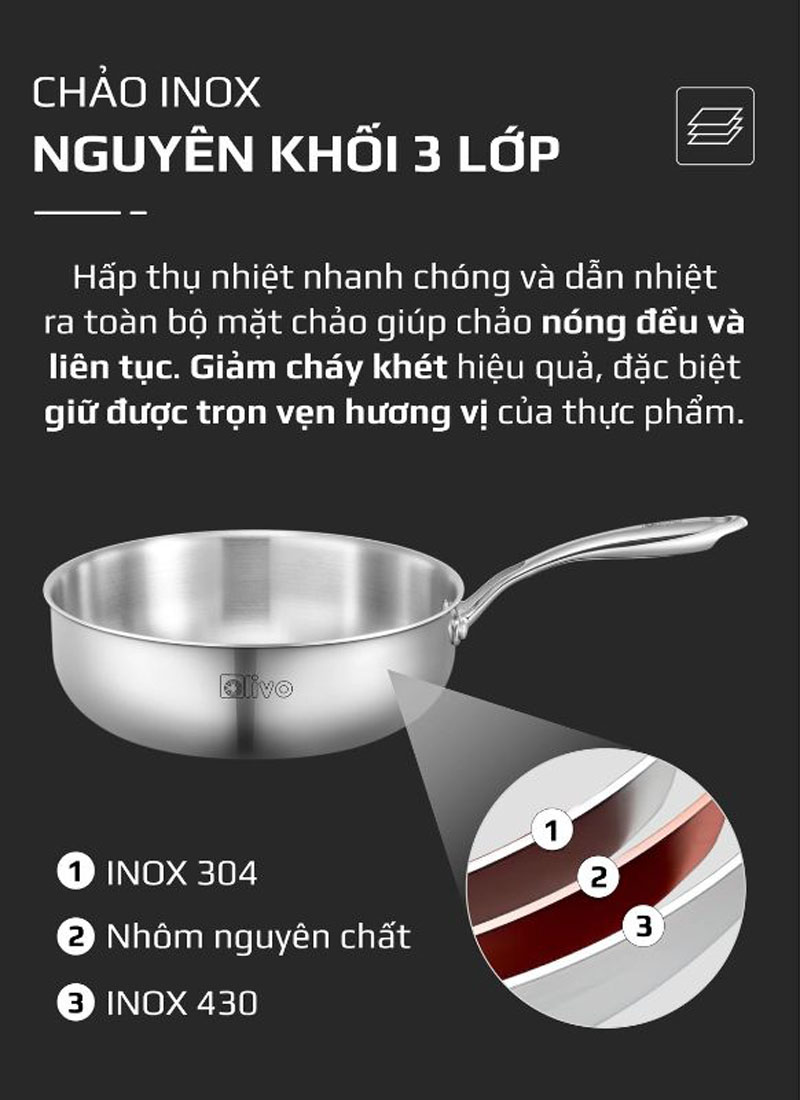 Chảo được cấu tạo 3 lớp, đáy truyền nhiệt nhanh, tỏa nhiệt đều