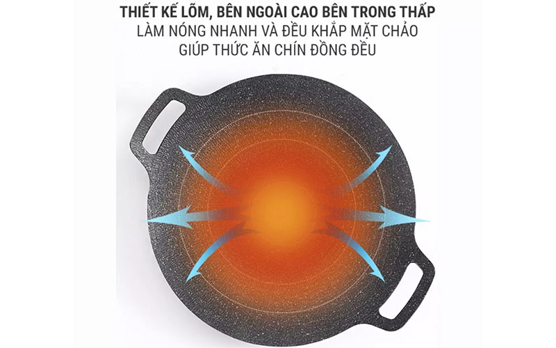 Chảo nướng vân đá 30cm - Hàng chính hãng
