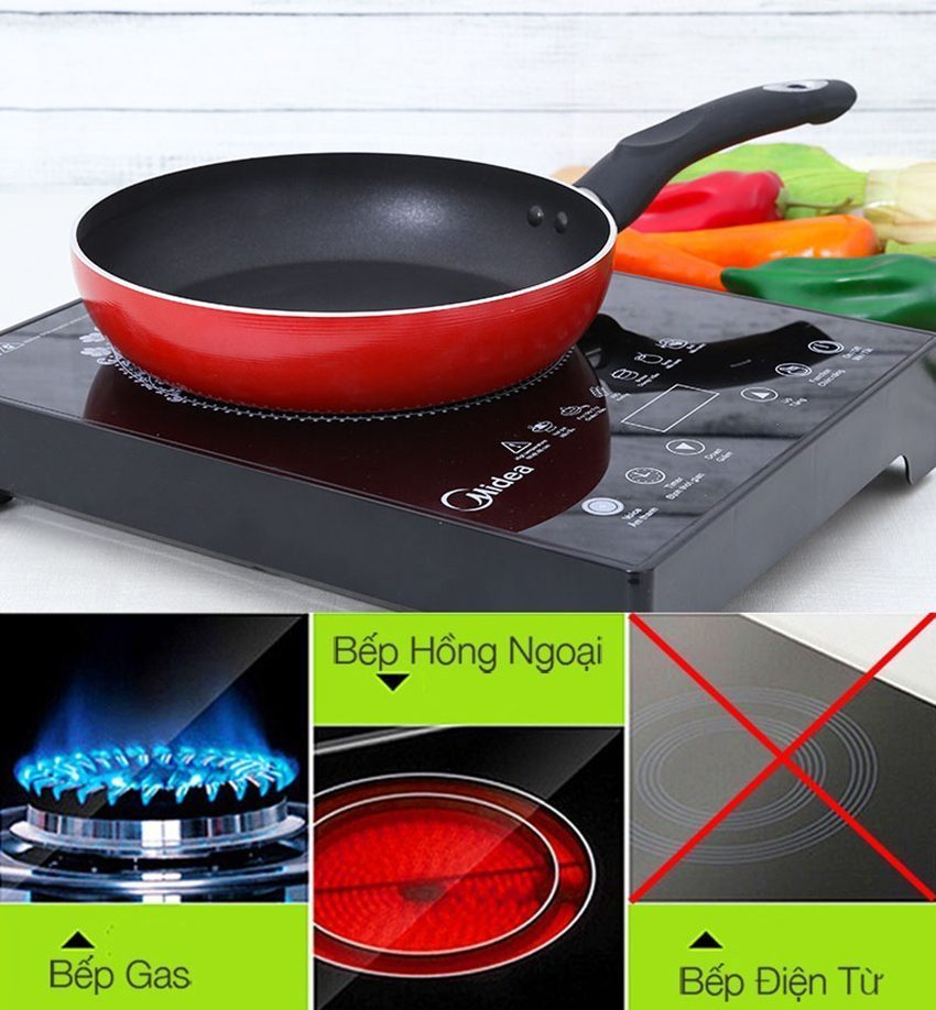 Không sử dụng chảo trên bếp từ