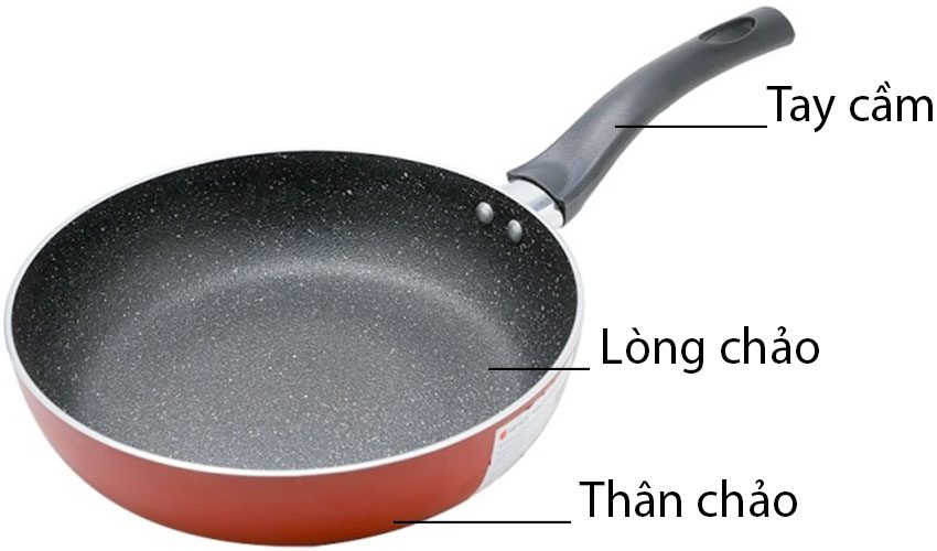 Cấu tạo của Chảo chống dính vân đá đáy từ 24cm Elmich Coloseum Y1 EL-3723