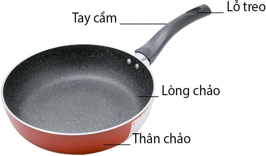 Cấu tạo của Chảo vân đá đáy từ 28cm Elmich Coloseum Y1 EL-3725