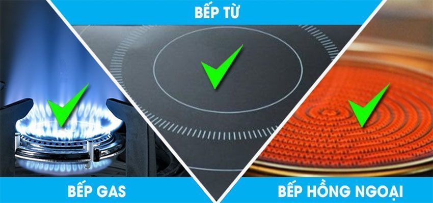 Ứng dụng của Chảo vân đá đáy từ 28cm Elmich Coloseum Y1 EL-3725