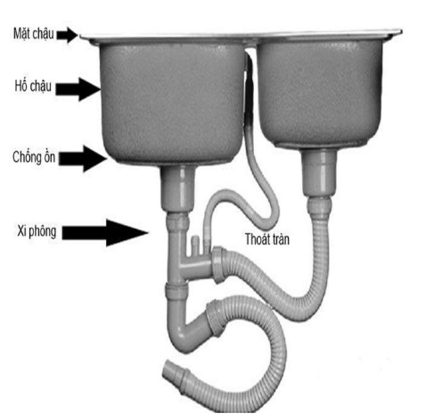 Chậu rửa bát inox 2 ngăn Pramie CP-9700 - Hàng chính hãng