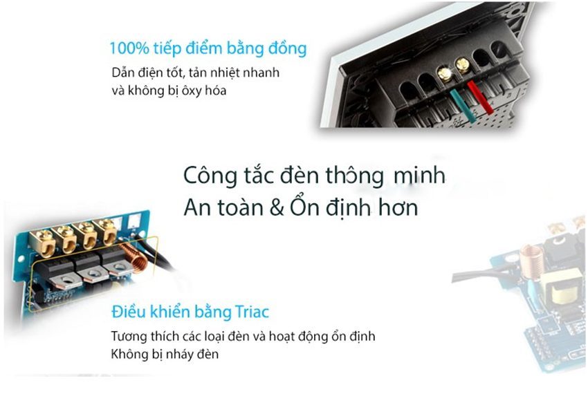 Công tắc cảm ứng thông minh Broadlink TC2 US3 - Hàng chính hãng