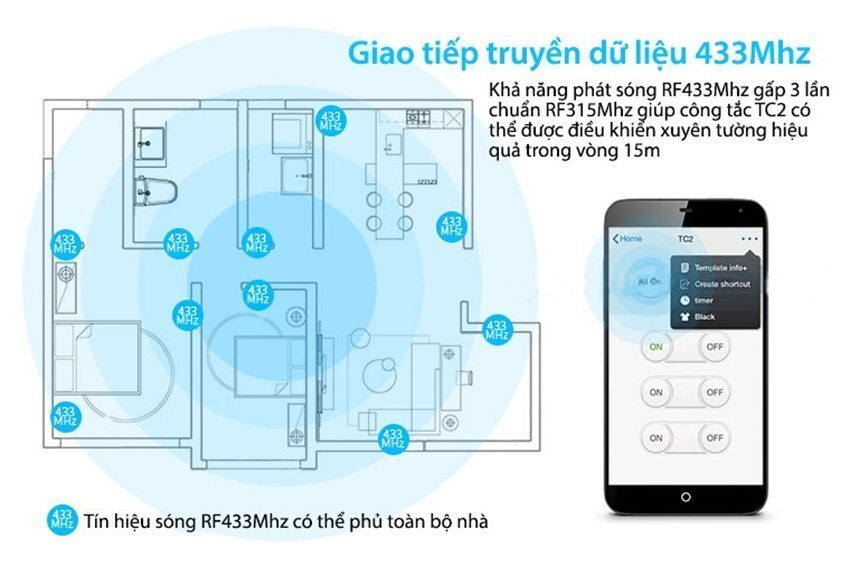 Công tắc cảm ứng thông minh Broadlink TC2 US3 - Hàng chính hãng