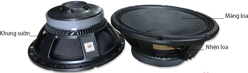 Cấu tạo của Củ loa bass rời 4 tấc Từ 220 coil 100 Ruby 15AH400