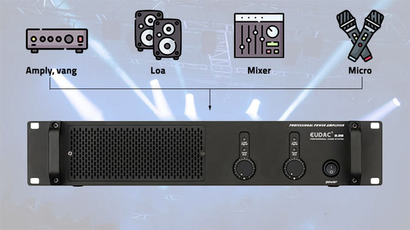 Cục đẩy công suất Eudac D2.20 - Hàng chính hãng